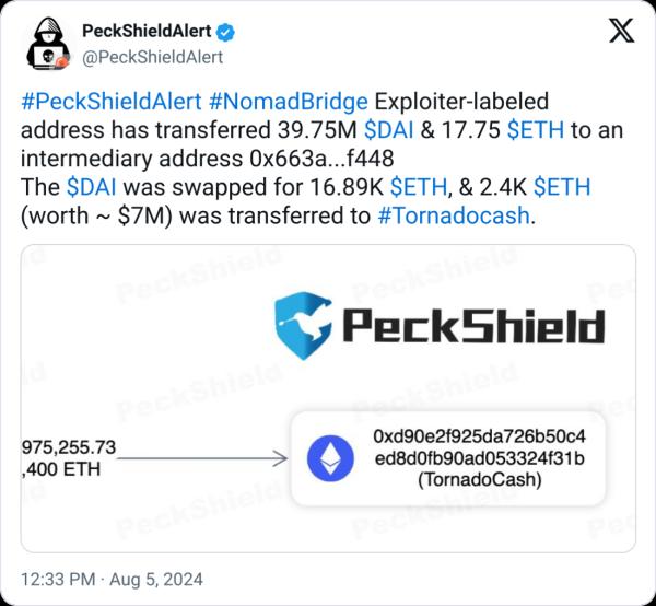 Криптохакеры покупают Ethereum на падении, используя украденные средства